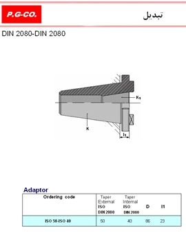 DIN 2080 - DIN 2080