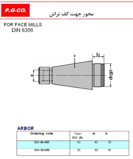 DIN 6356 (For Face Mills)